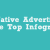 Native Advertising: The Top Infographics