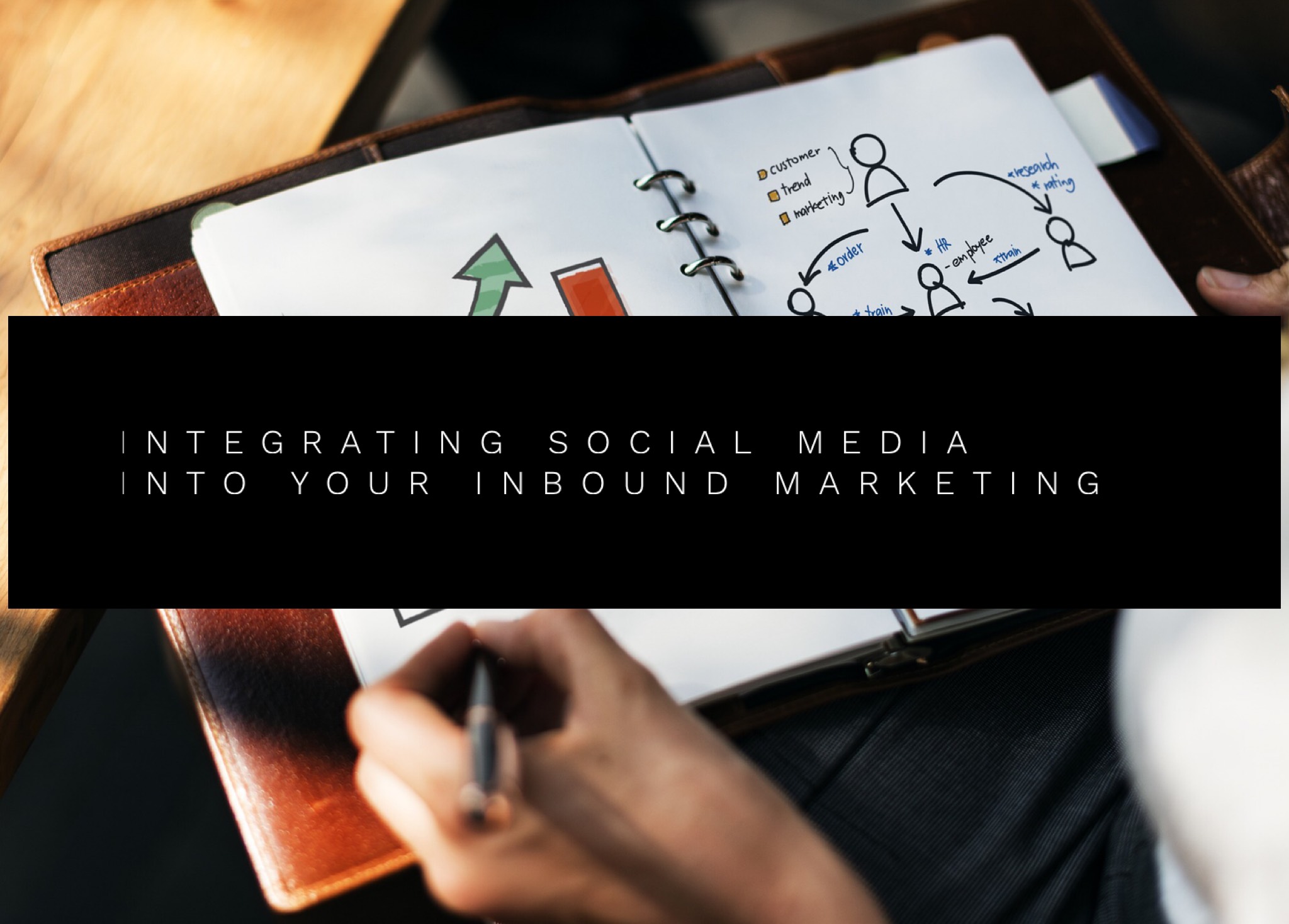 Integrating Social Media into Your Inbound Marketing - DigitalAdBlog